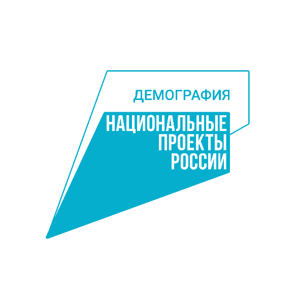 нац проекты